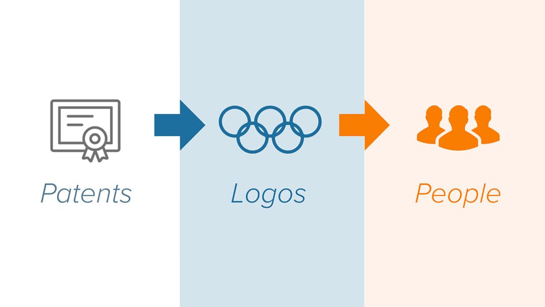 Recognizing Customers As People, Not Logos