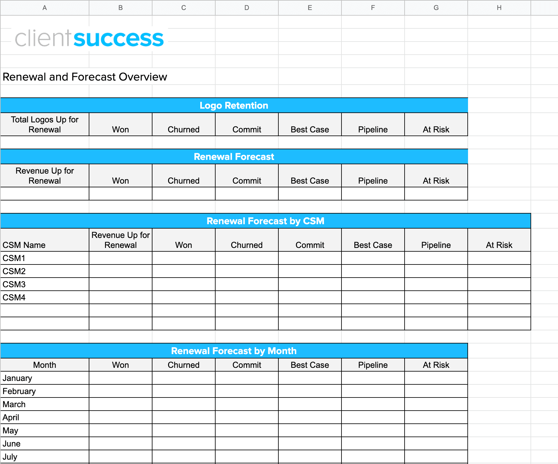 Template - Creating a Renewal and Forecasting Model that Works