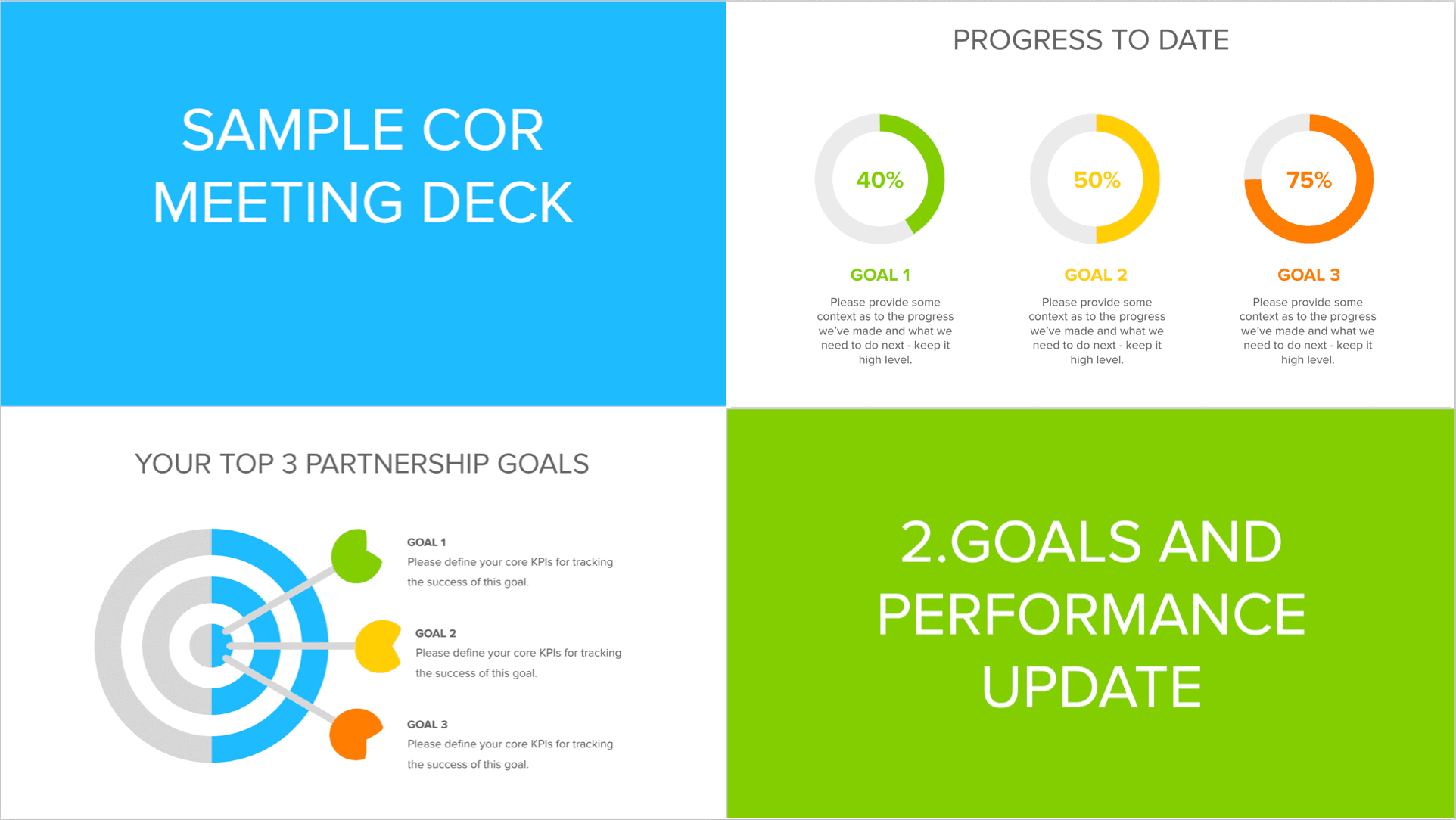 Template - How to Execute a Customer Objectives Review (COR) Meeting that Executives Will Want to Attend