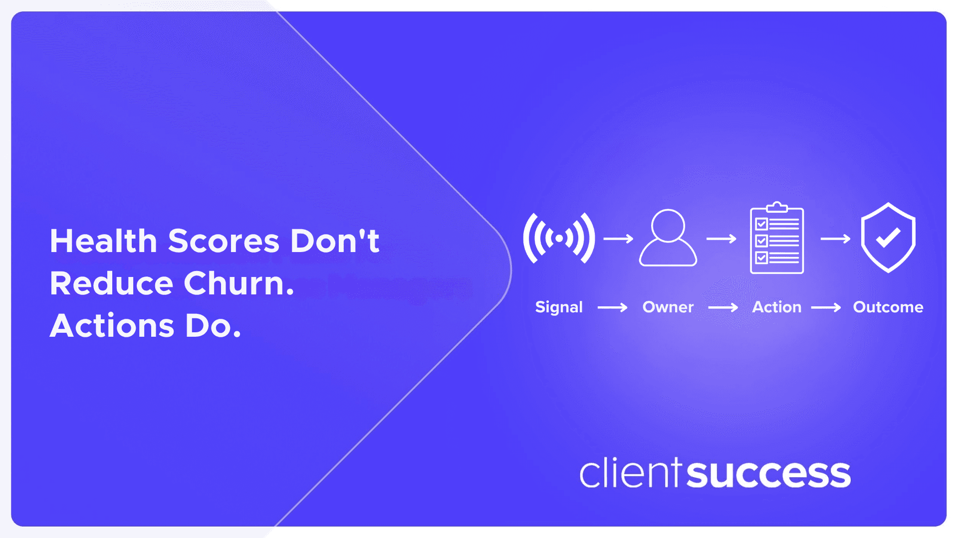 Health Scores Don't Reduce Churn. Actions Do.
